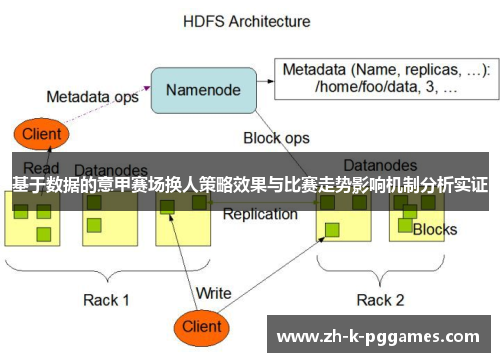 基于数据的意甲赛场换人策略效果与比赛走势影响机制分析实证