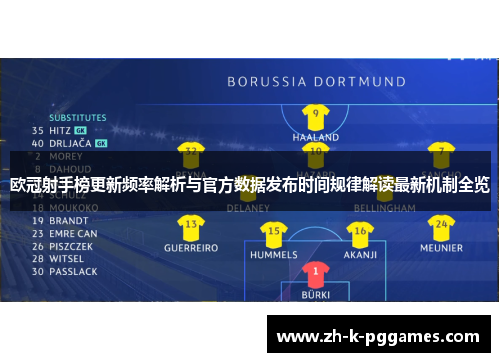 欧冠射手榜更新频率解析与官方数据发布时间规律解读最新机制全览