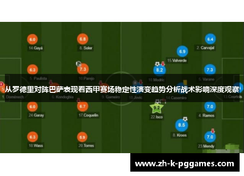 从罗德里对阵巴萨表现看西甲赛场稳定性演变趋势分析战术影响深度观察
