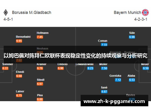 以姆巴佩对阵拜仁欧联杯表现稳定性变化的持续观察与分析研究