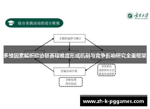 多维因素解析欧协联赛程难度形成机制与竞争影响研究全面框架