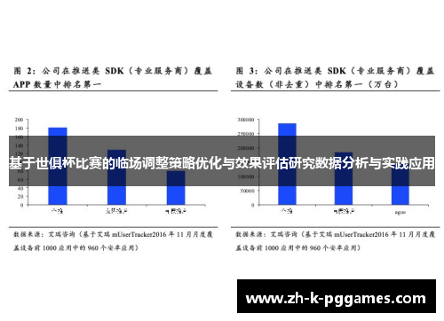 基于世俱杯比赛的临场调整策略优化与效果评估研究数据分析与实践应用