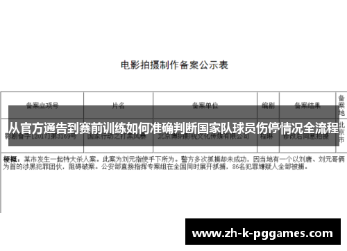 从官方通告到赛前训练如何准确判断国家队球员伤停情况全流程 从官方通告到赛前训练如何准确判断国家队球员伤停情况全流程