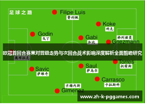 欧冠首回合赛果对晋级走势与次回合战术影响深度解析全面前瞻研究